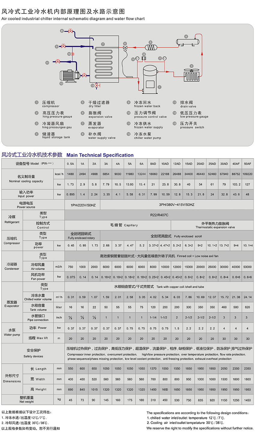 風冷式工業91好色先生下载污.jpg